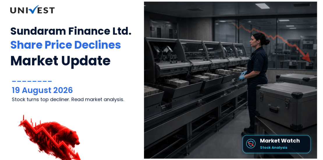 Sundaram Finance Ltd. Share Price