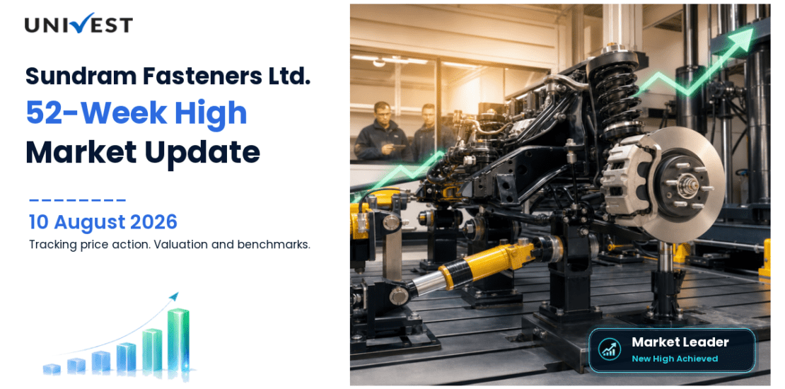 Sundram Fasteners Ltd. Share Price
