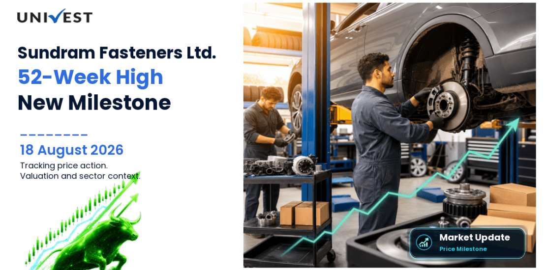 Sundram Fasteners Ltd. Share Price
