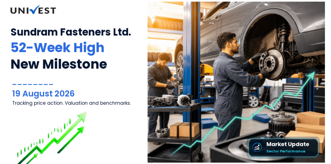 Sundram Fasteners Ltd. Share Price