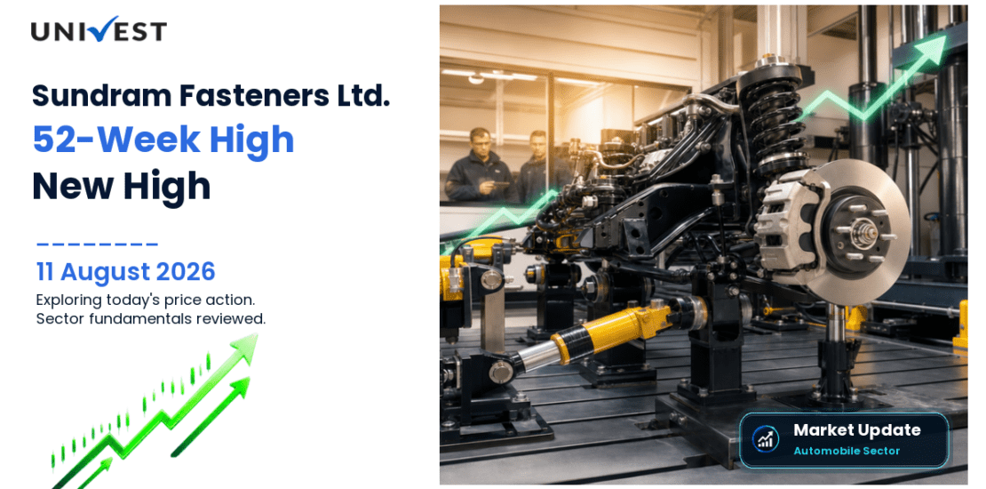 Sundram Fasteners Share Price