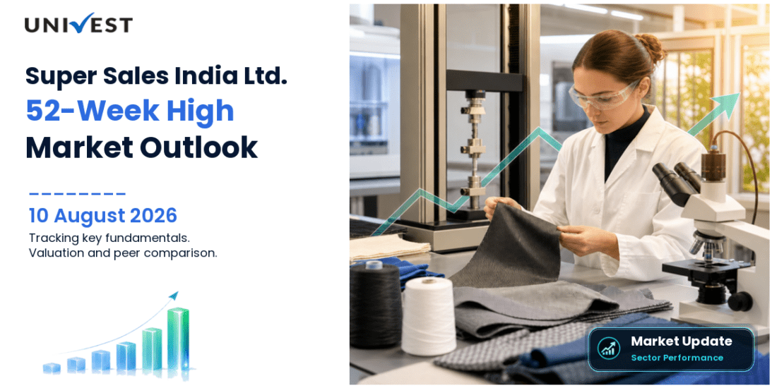 Super Sales India Ltd. Share Price