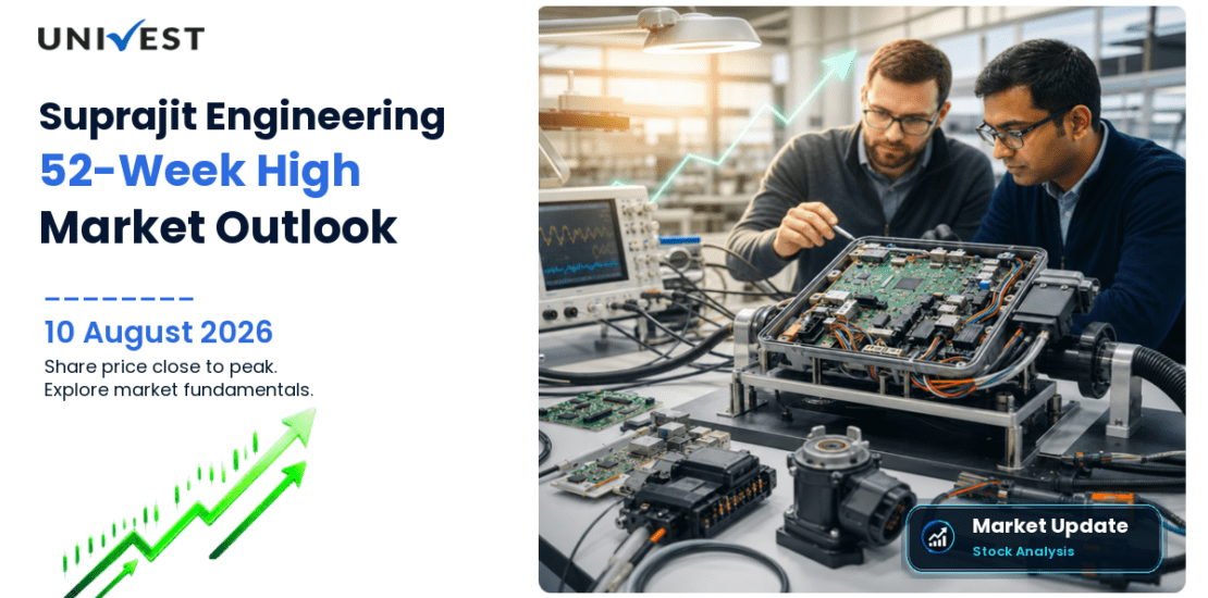 Suprajit Engineering Ltd. Share Price
