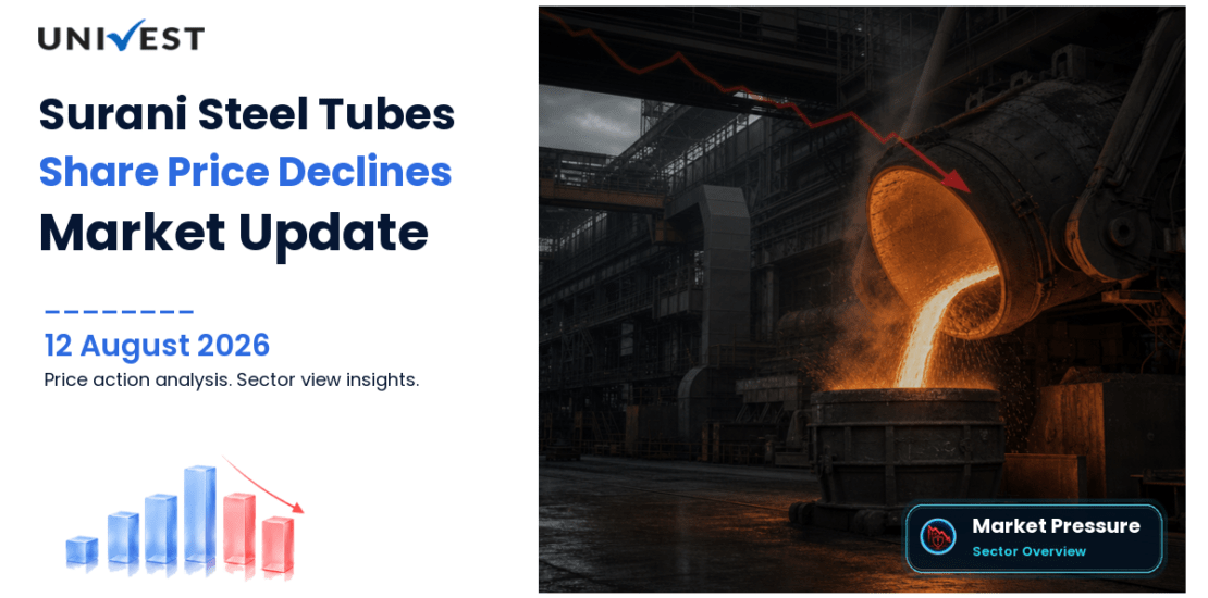 Surani Steel Tubes Share Price