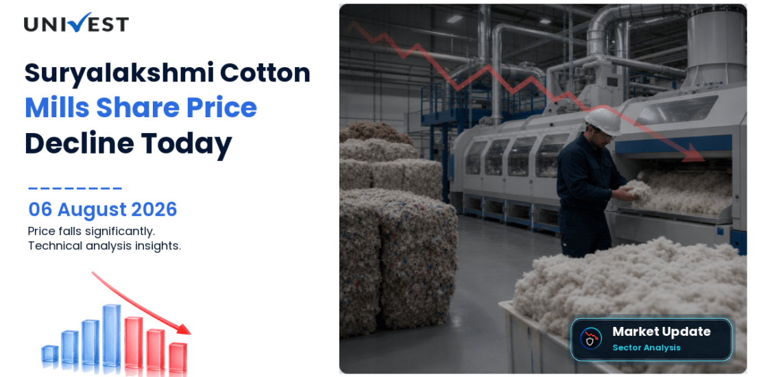 Suryalakshmi Cotton Mills Ltd. Share Price