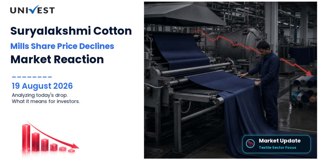 Suryalakshmi Cotton Mills Share Price