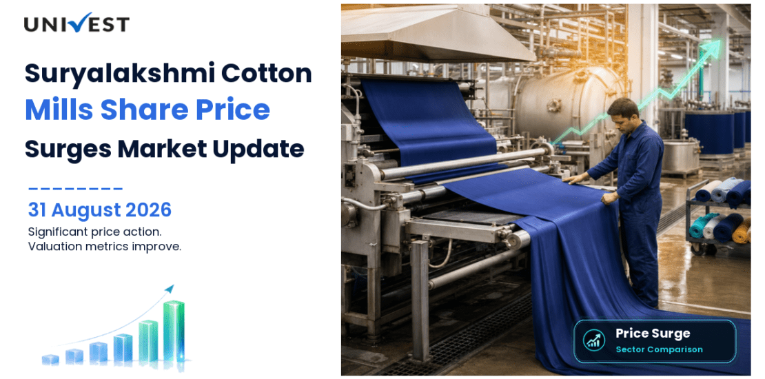 Suryalakshmi Cotton Mills Share Price