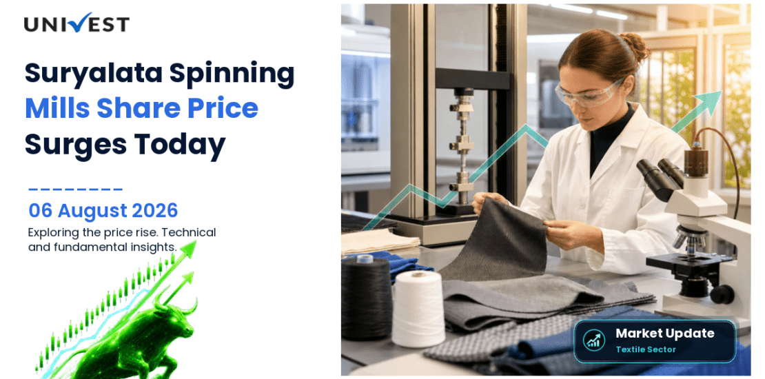Suryalata Spinning Mills Ltd. Share Price