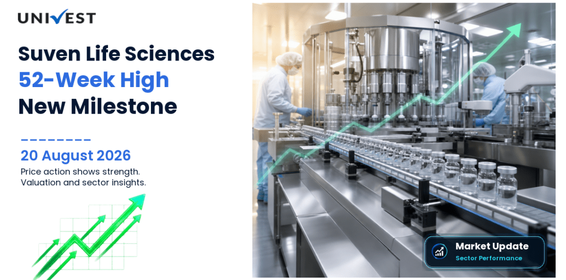 Suven Life Sciences Ltd. Share Price