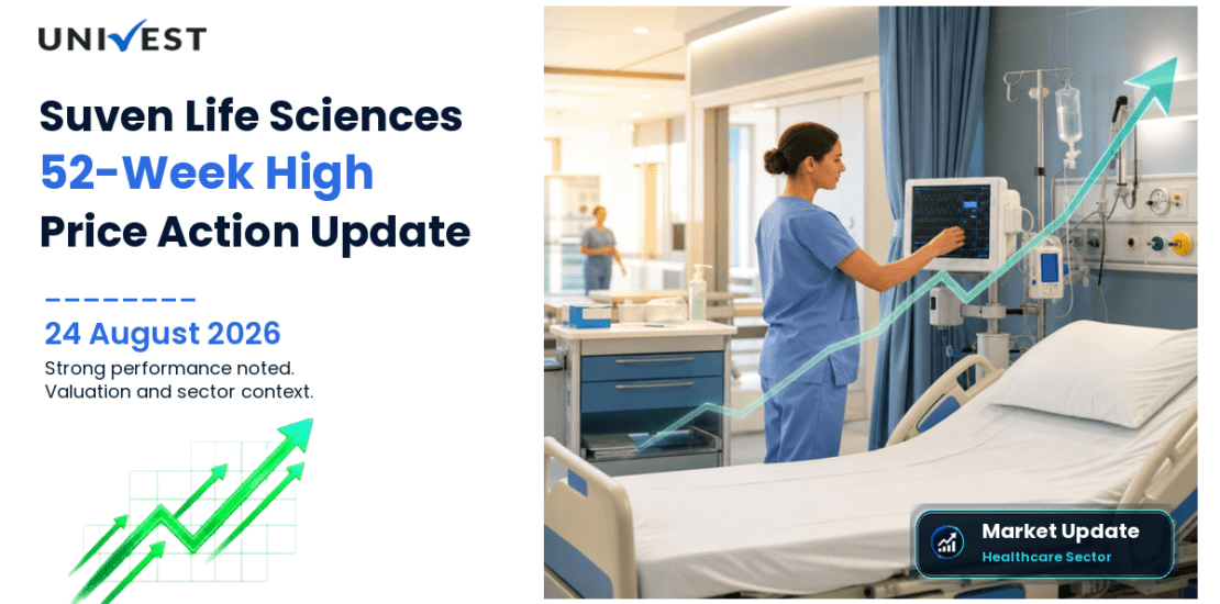 Suven Life Sciences Share Price