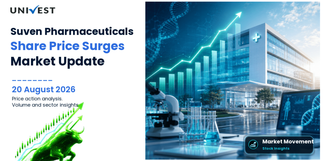 Suven Pharmaceuticals Ltd. Share Price