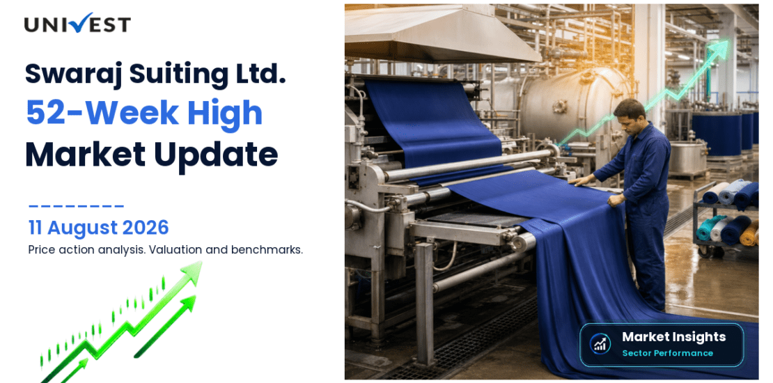 Swaraj Suiting Ltd. Share Price
