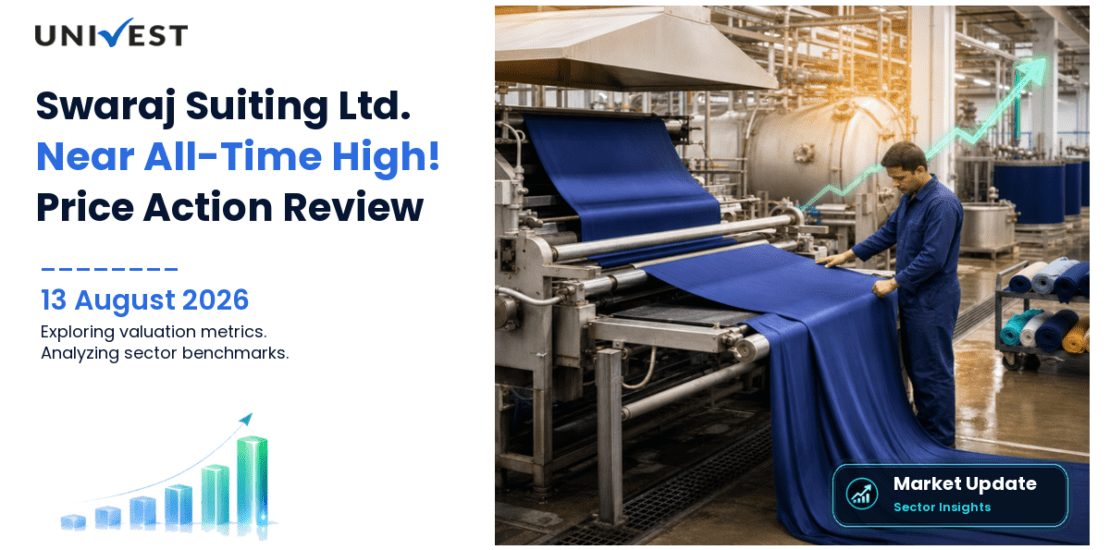 Swaraj Suiting Ltd. Share Price