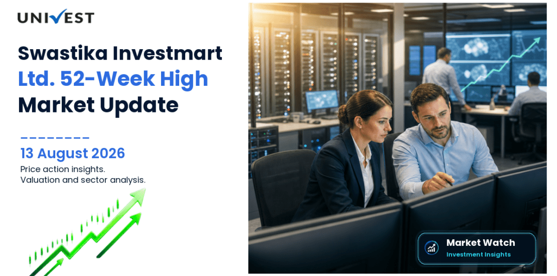 Swastika Investmart Ltd. Share Price