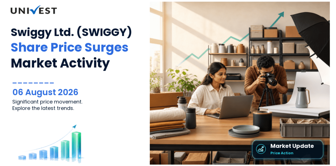 Swiggy Ltd. Share Price