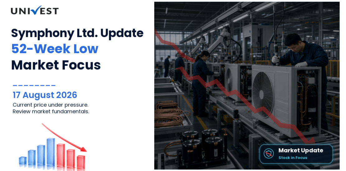 Symphony Ltd. Share Price