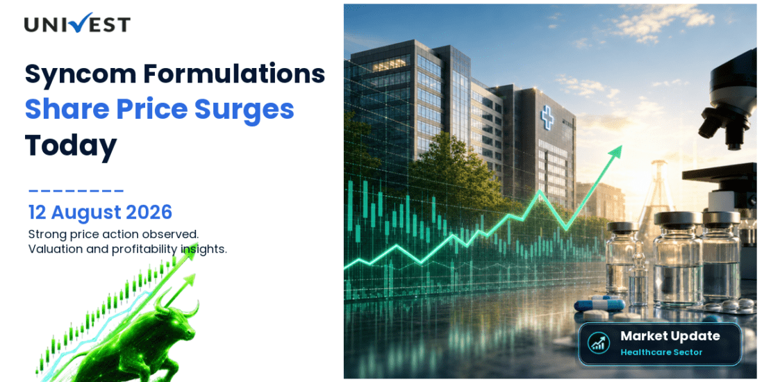 Syncom Formulations (India) Ltd. Share Price