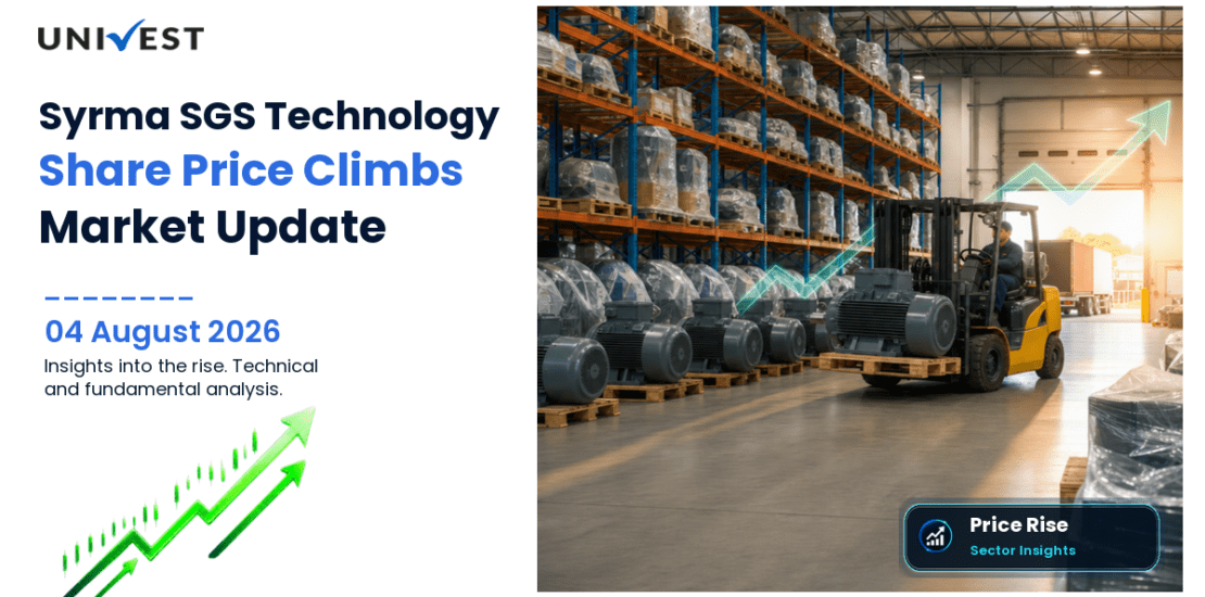 Syrma SGS Technology Ltd. Share Price