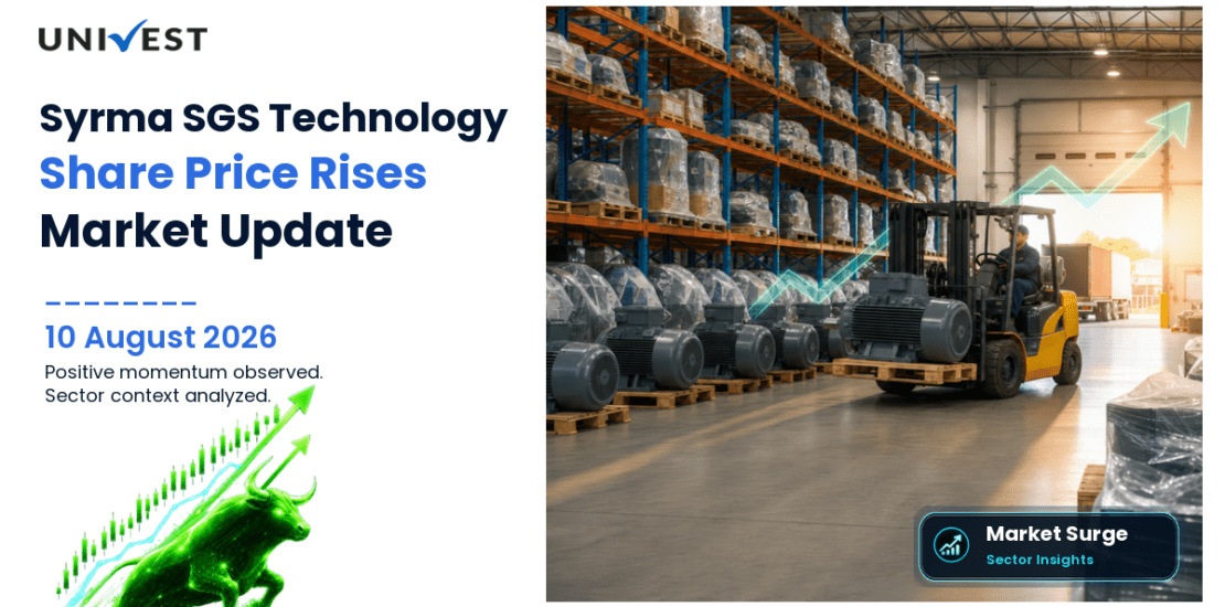 Syrma SGS Technology Ltd. Share Price