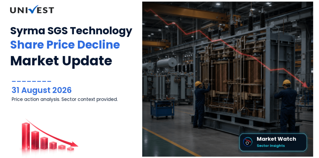 Syrma SGS Technology Share Price