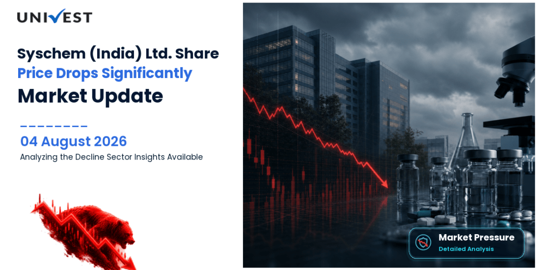 Syschem (India) Ltd. Share Price