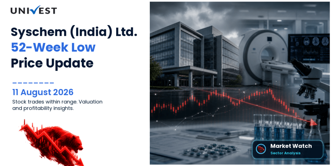 Syschem (India) Ltd. Share Price