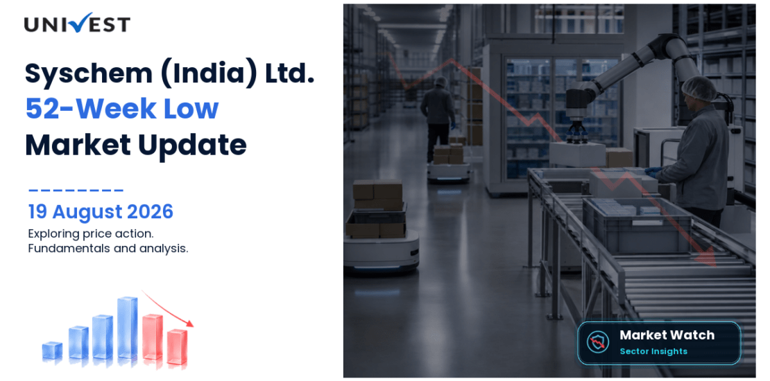 Syschem (India) Ltd. Share Price