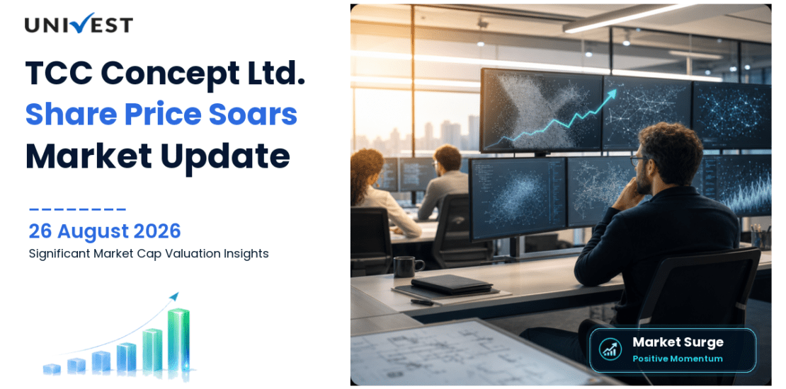 TCC Share Price