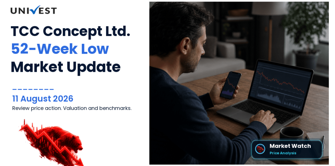 TCC Concept Ltd. Share Price
