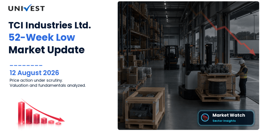 TCI Industries Ltd. Share Price