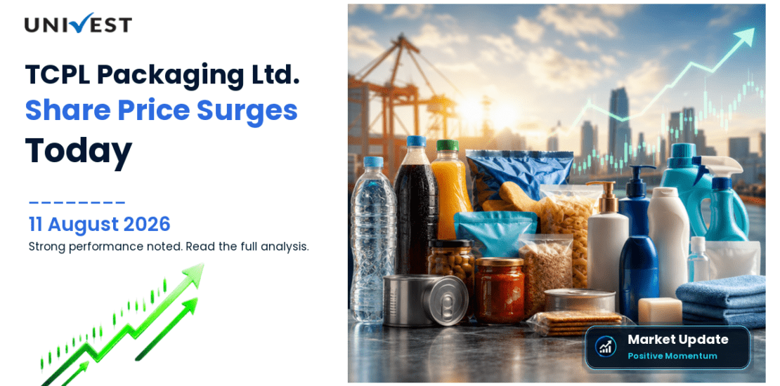 TCPL Packaging Ltd. Share Price