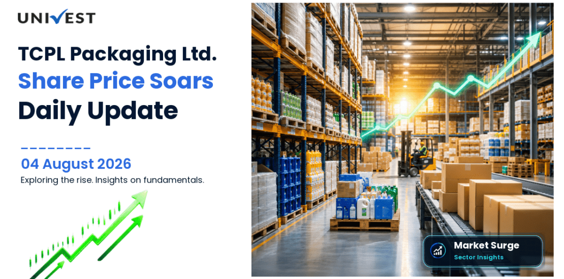 TCPL Packaging Ltd. Share Price