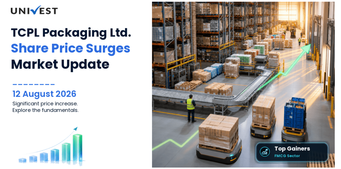 TCPL Packaging Share Price