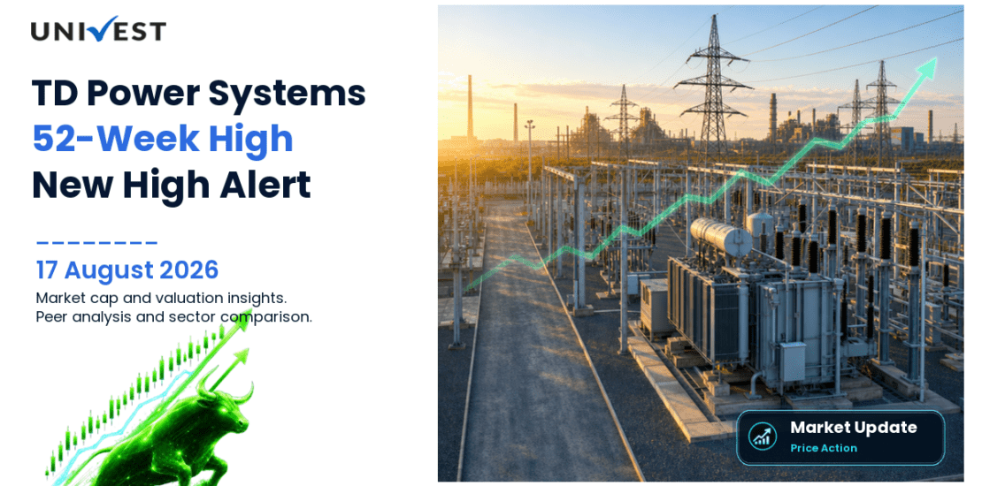 TD Power Systems Ltd. Share Price