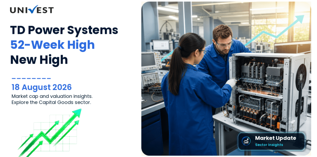 TD Power Systems Ltd. Share Price