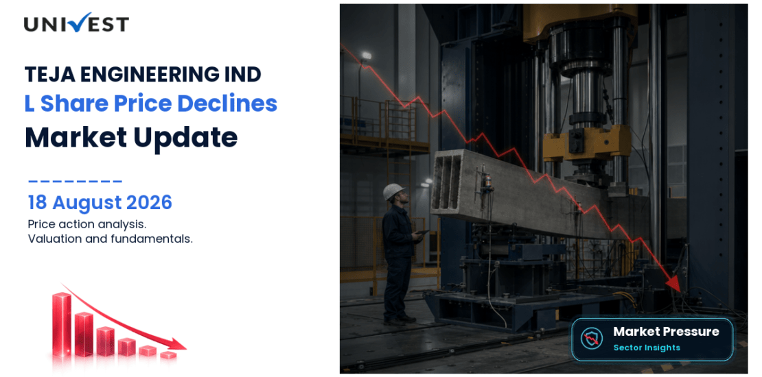 TEJA ENGINEERING IND L Share Price