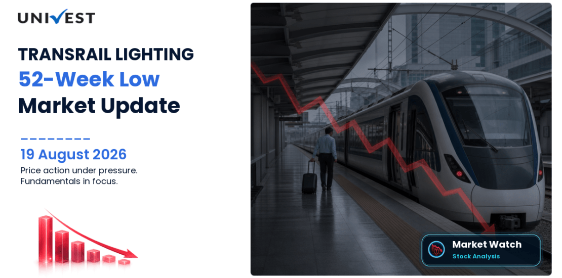 TRANSRAIL LIGHTING LTD Share Price