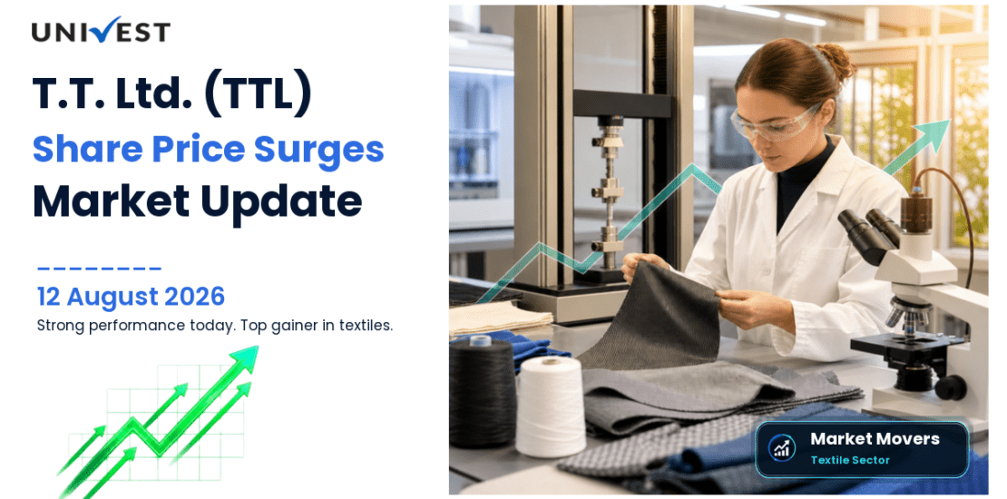 T.T. Ltd. Share Price