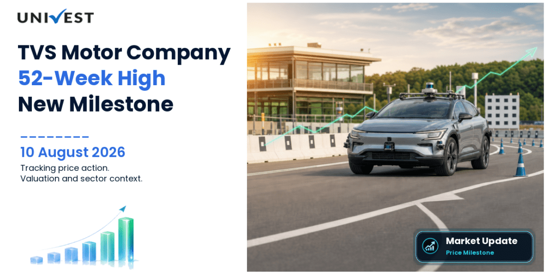 TVS Motor Company Ltd. Share Price