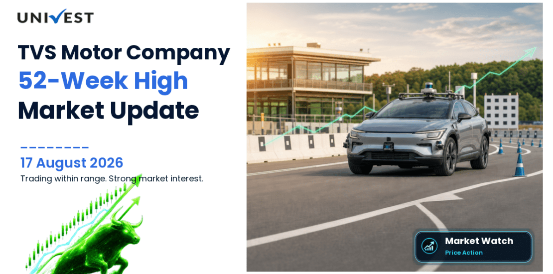 TVS Motor Company Ltd. Share Price