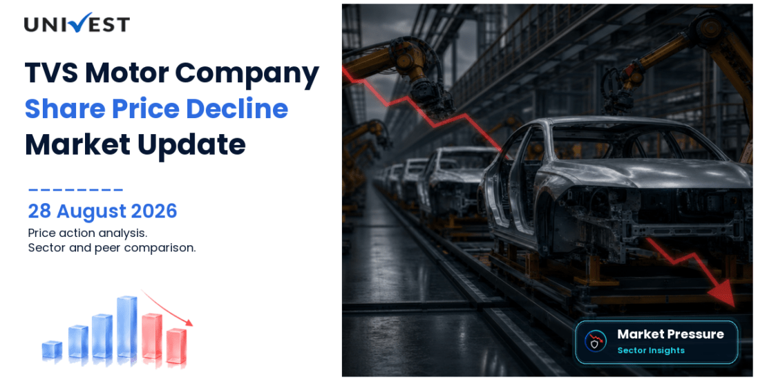 TVS Motor Company Share Price