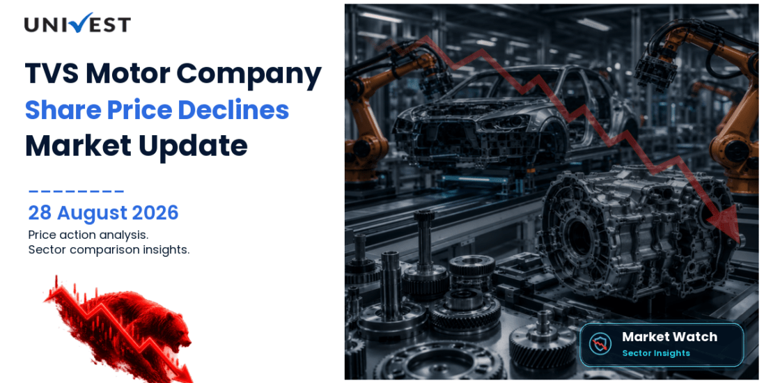 TVS Motor Company Share Price