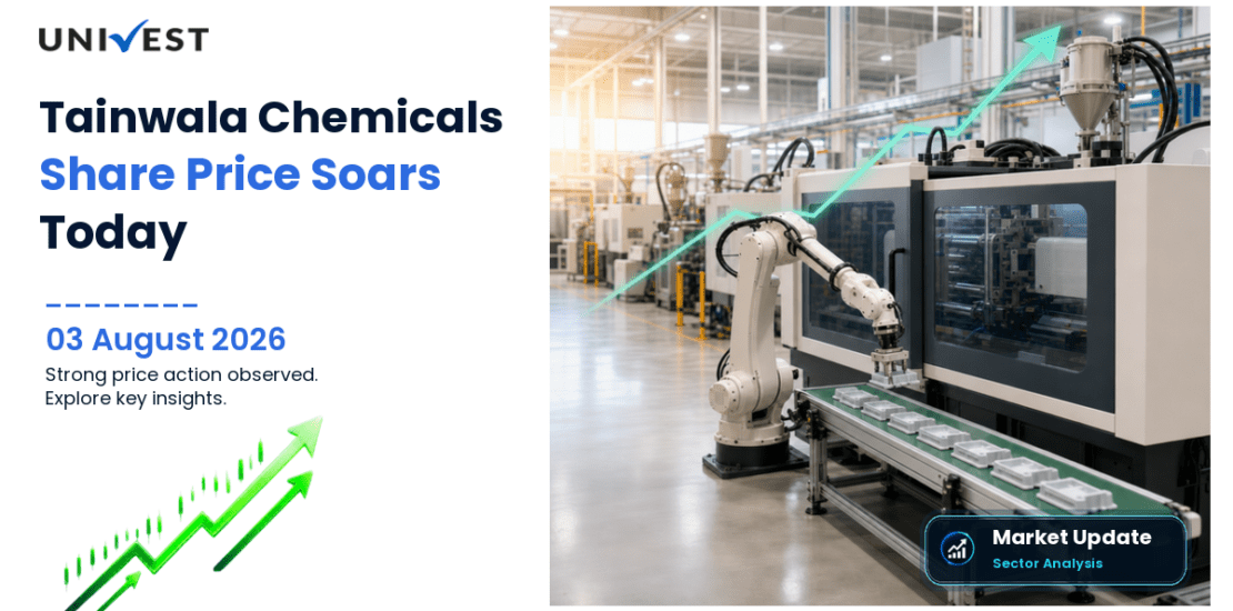 Tainwala Chemicals & Plastics Share Price