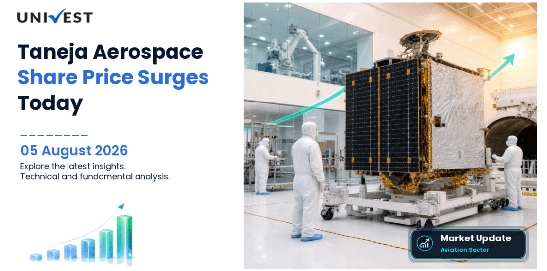 Taneja Aerospace & Aviation Ltd. Share Price