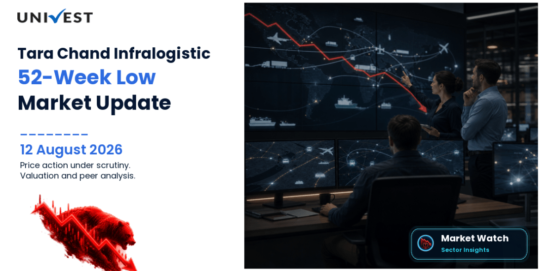 Tara Chand Infralogistic Solutions Ltd. Share Price
