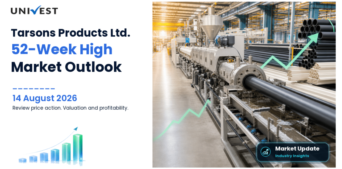 Tarsons Products Ltd. Share Price