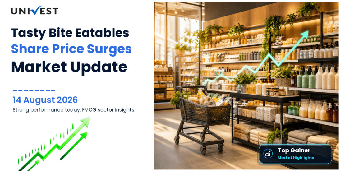 Tasty Bite Eatables Ltd. Share Price