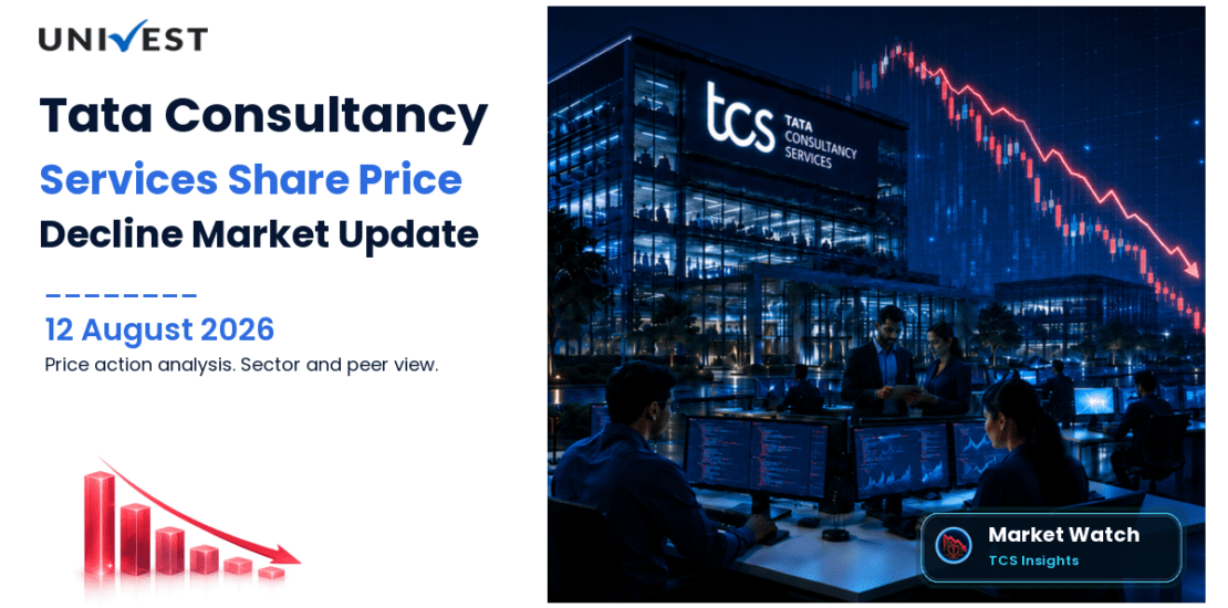 Tata Consultancy Services Ltd. Share Price