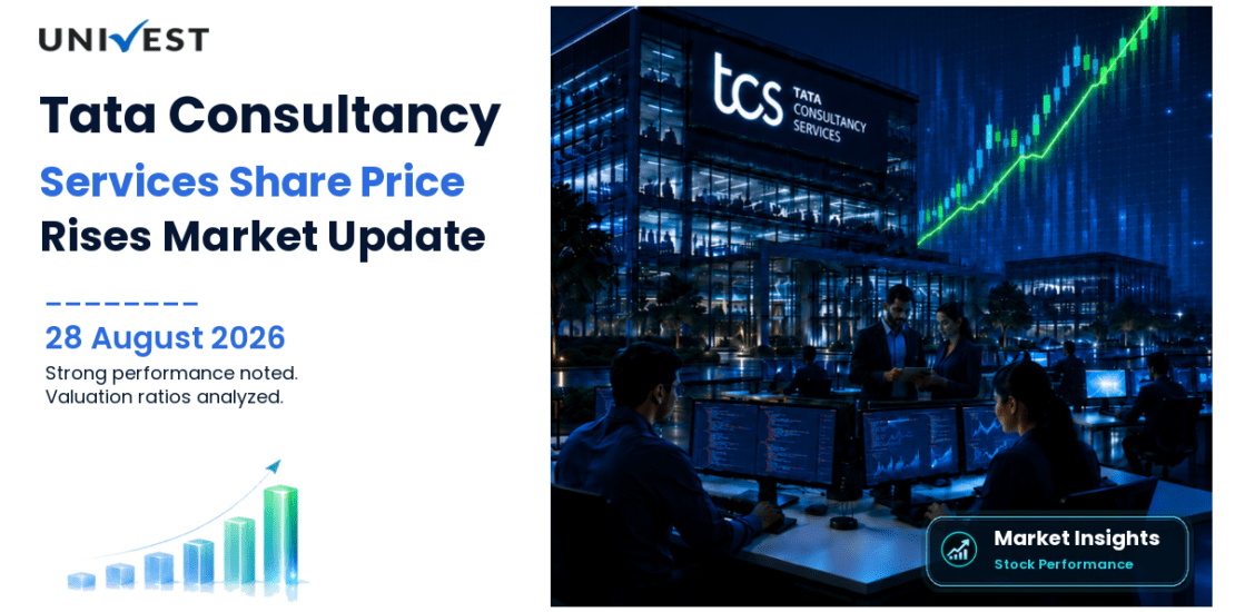 TCS Share Price