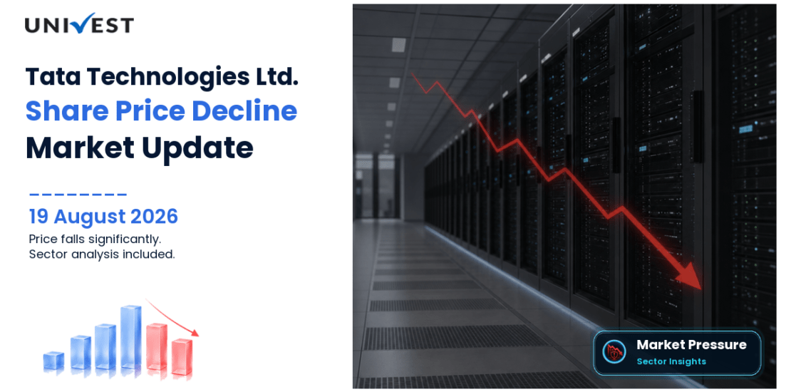Tata Technologies Ltd. Share Price